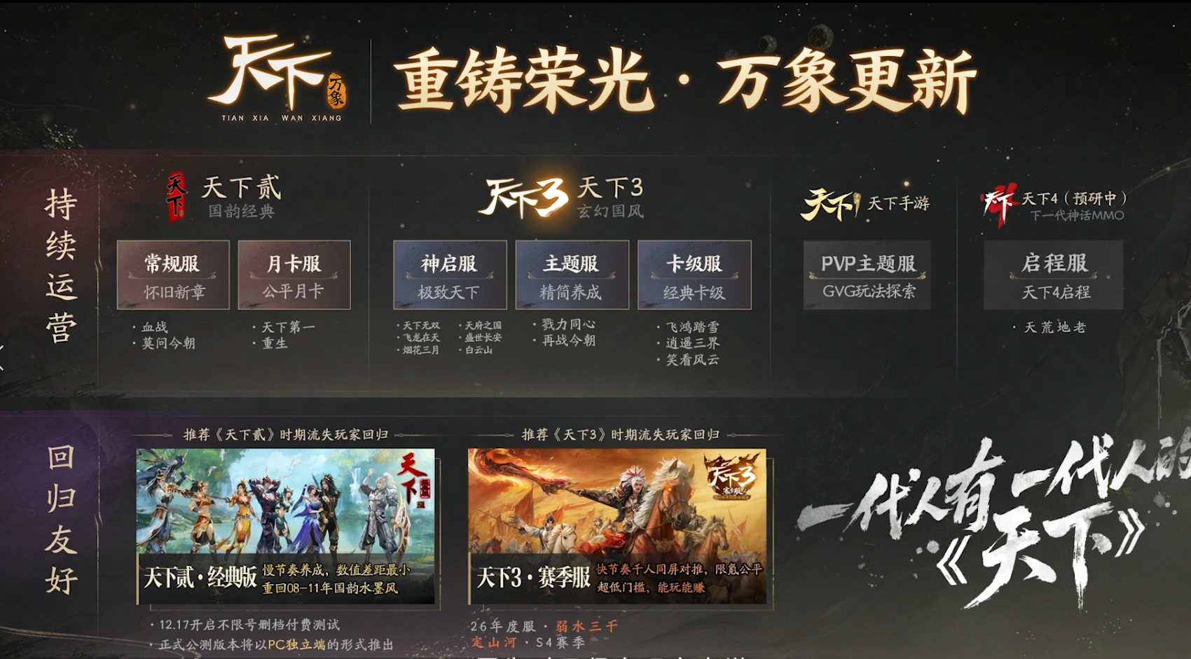 《天下：万象》定档12月17日全平台上线,前瞻发布会海量干货抢先看