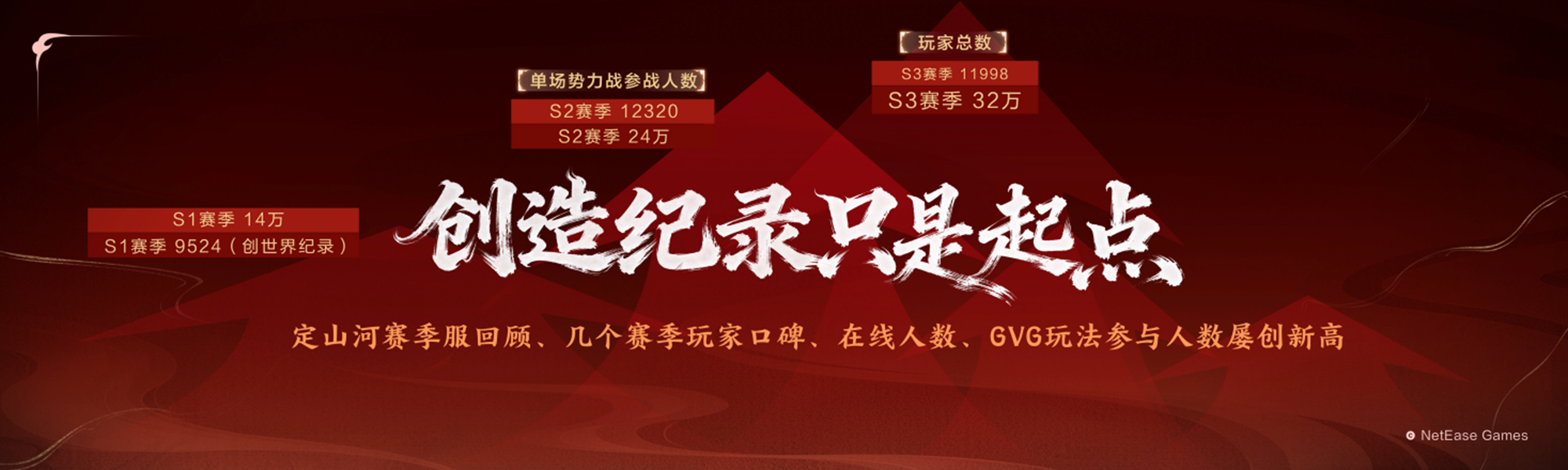 《天下：万象》定档12月17日全平台上线,前瞻发布会海量干货抢先看