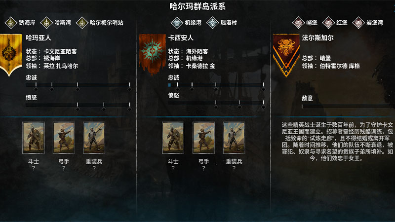 《颂钟长鸣》大型更新前瞻：哈尔玛尔群岛三大独立派系登场