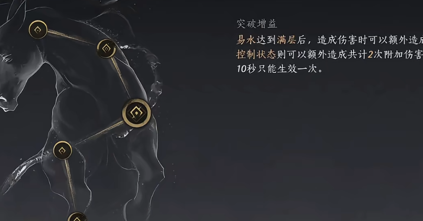 燕云十六声心法怎么快速升级