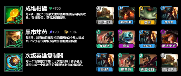 金铲铲之战比尔吉沃特的专属装备有哪些