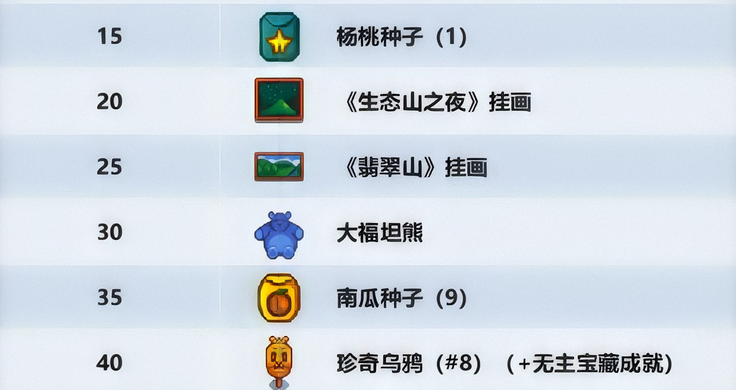 星露谷物语鹈鹕镇的特殊家具有哪些