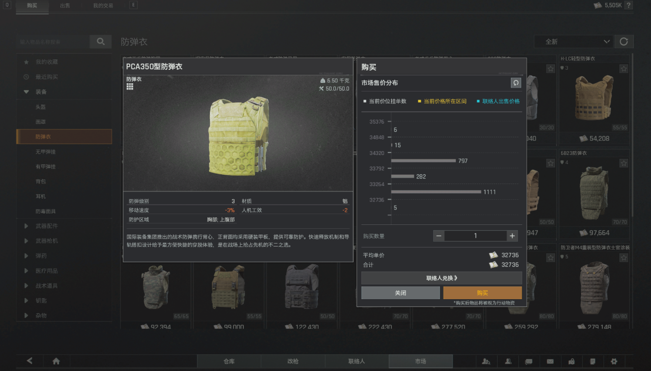 暗区突围护甲的材质有哪些