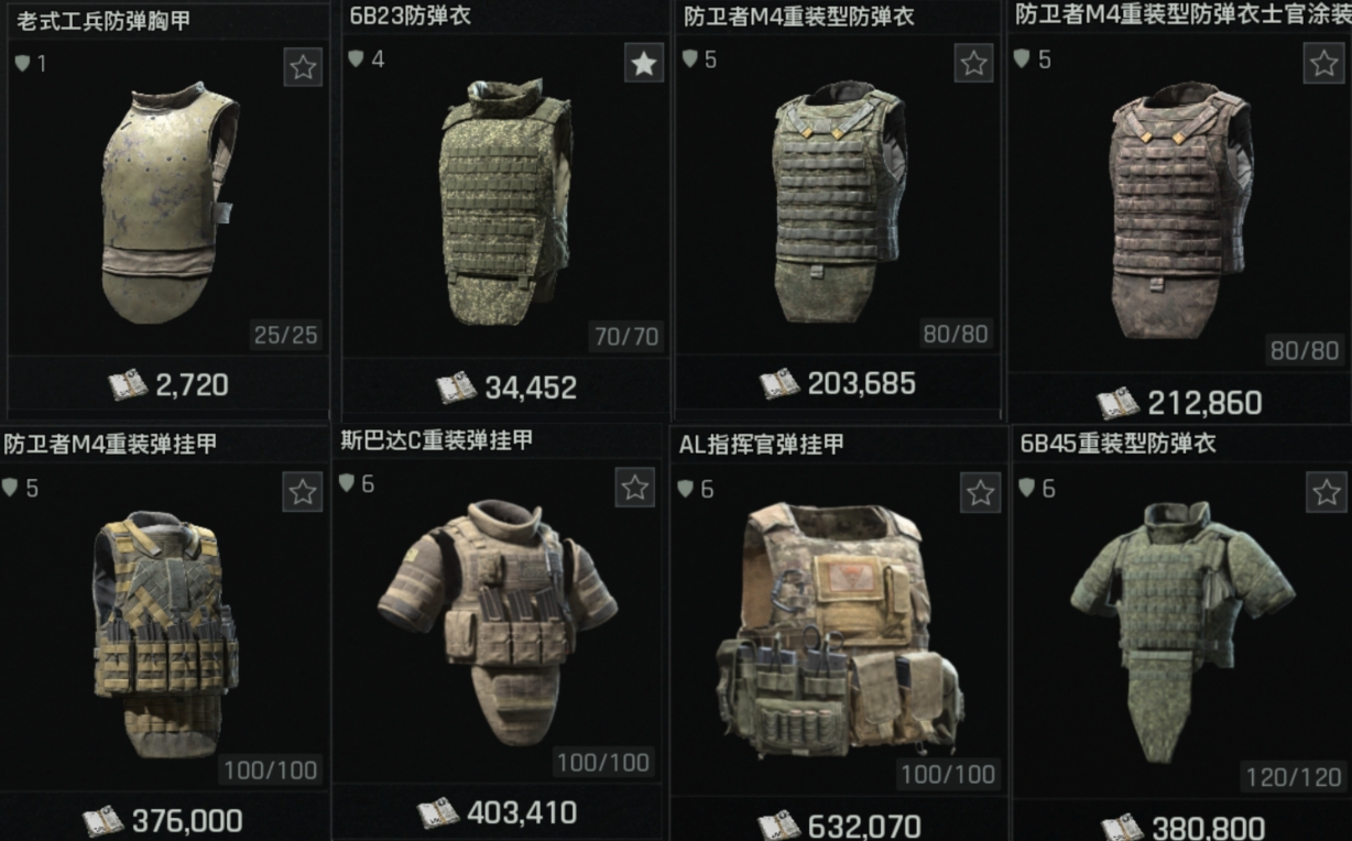 暗区突围护甲的材质有哪些