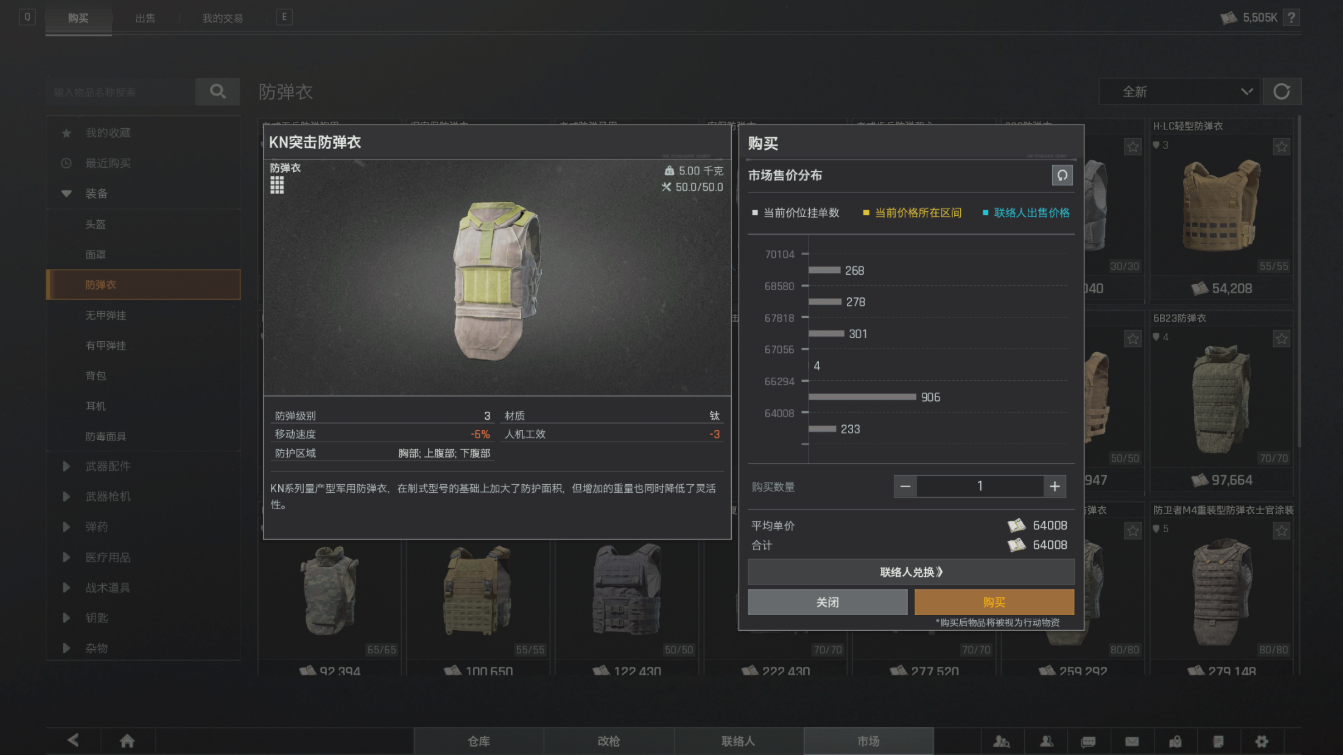 暗区突围护甲的材质有哪些