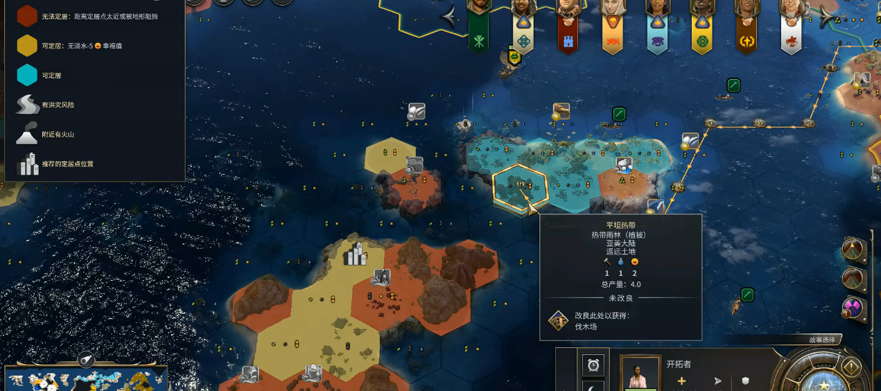 文明7汤加文明有什么优点