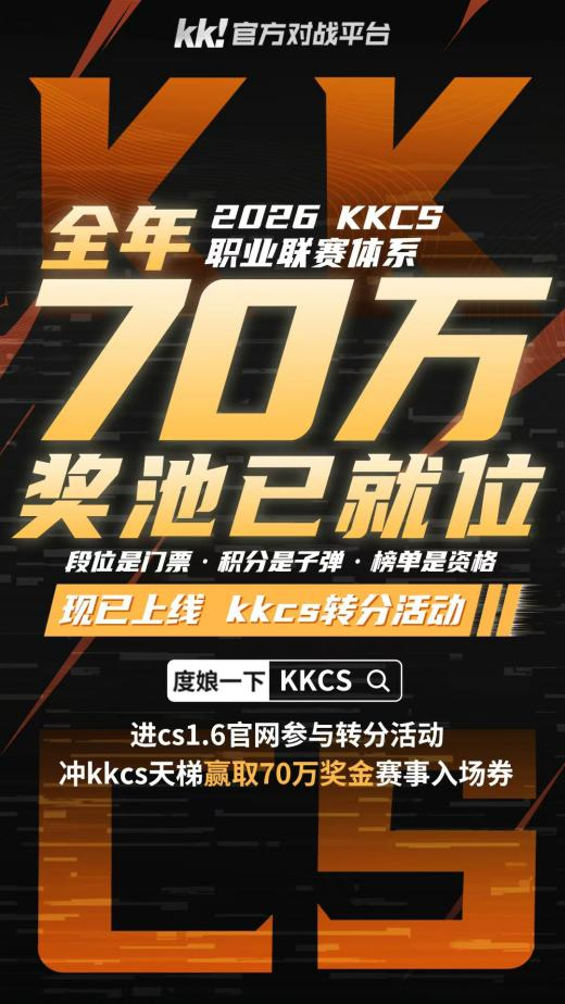 KK官方对战平台携Alex开启cs1.6转分活动,马年70万赛事再续热血