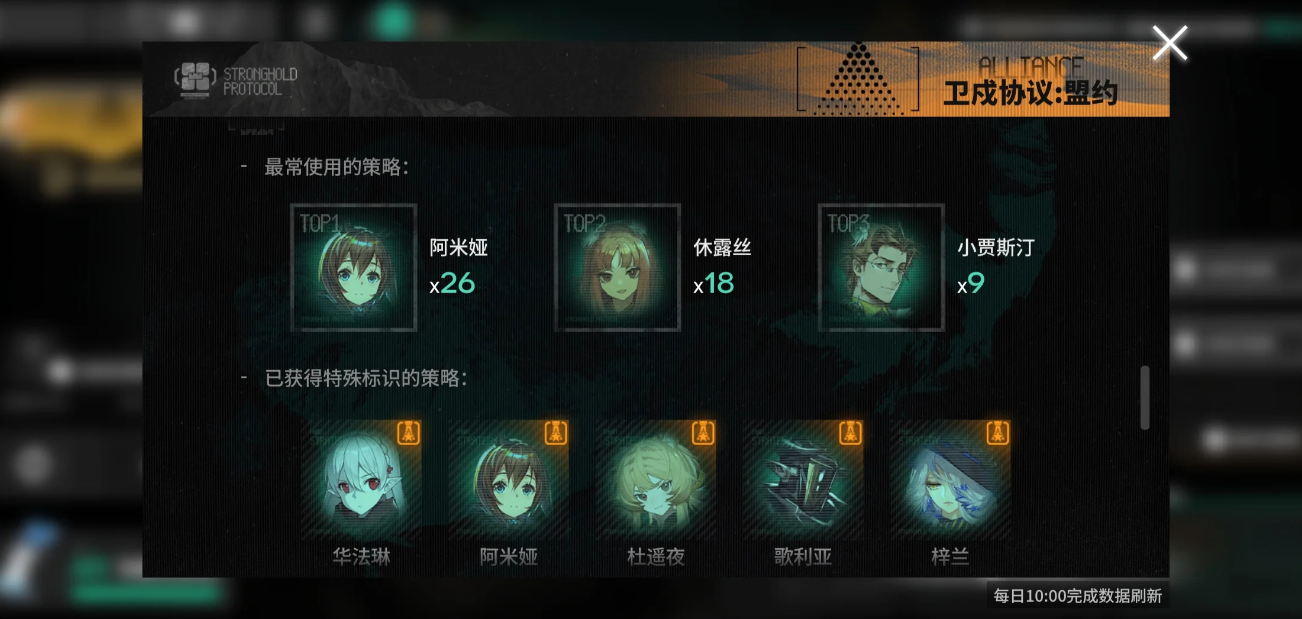 明日方舟卫戍协议有什么高胜率打法