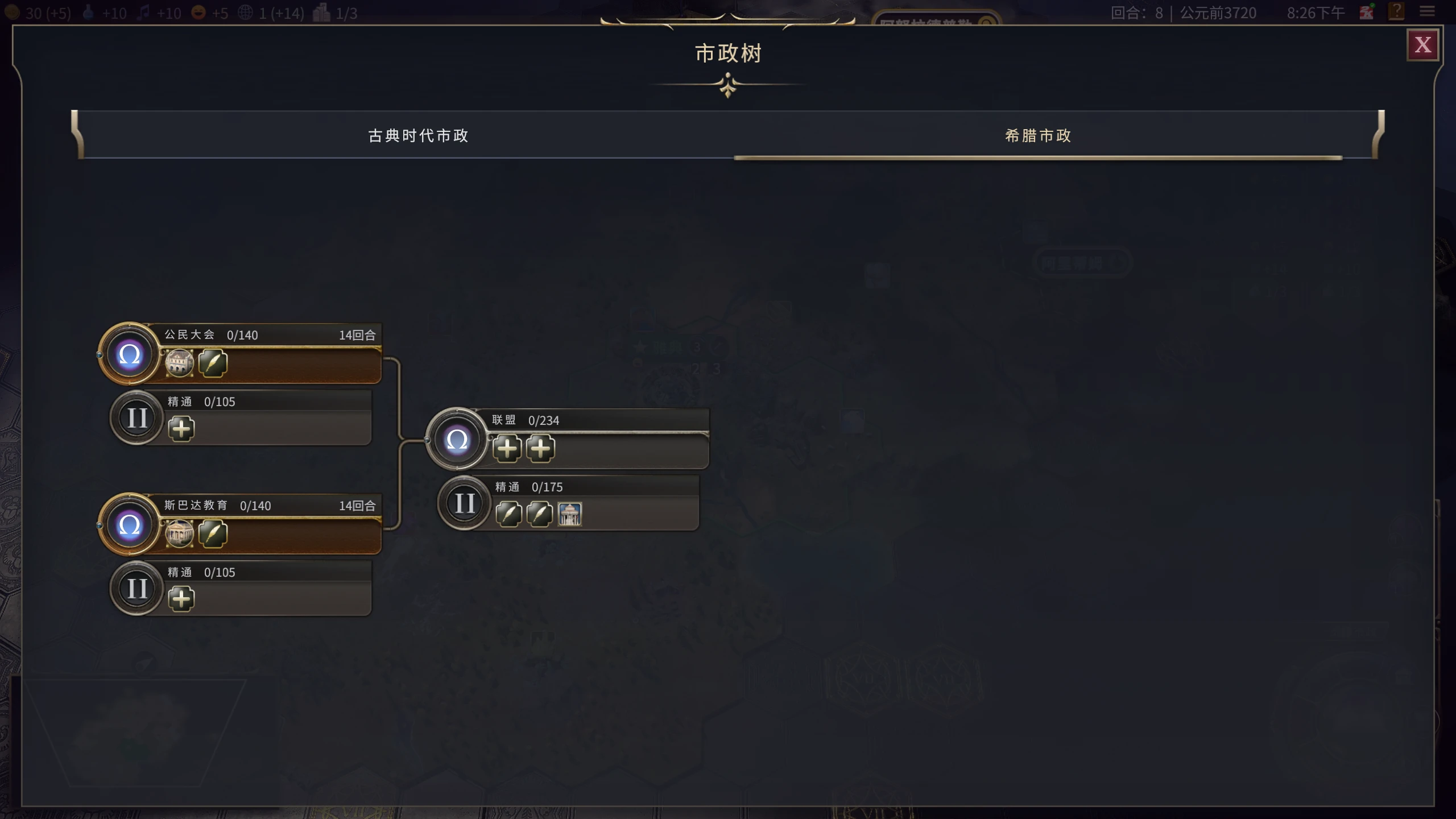 文明7希腊有什么能力