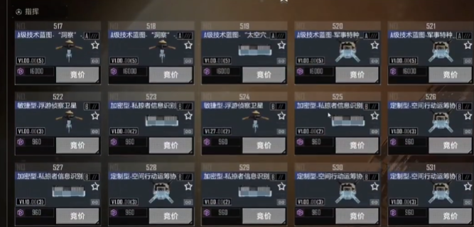 无尽的拉格朗日技术蓝图有什么作用