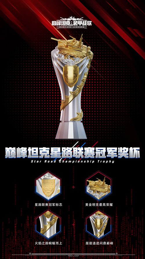 星辰已待逐鹿巅峰,《巅峰坦克》2025星路总决赛周边一览