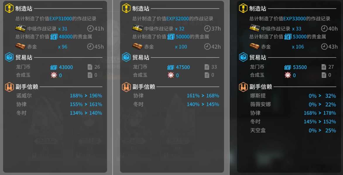 明日方舟基建各模块设施有哪些