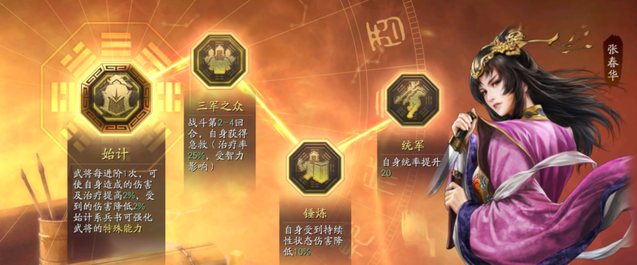 三国志战略版黄兵书强度高吗