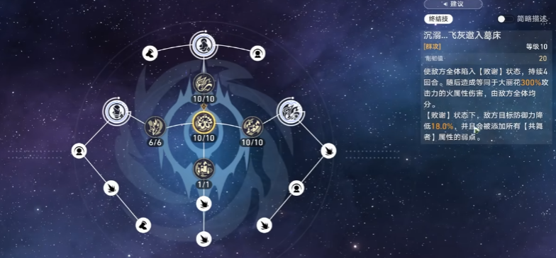 崩坏星穹铁道大丽花强度如何