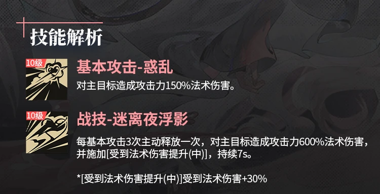 银与绯莉薇娅的技能怎样