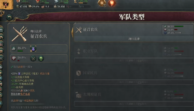 维多利亚3军队类型有哪些