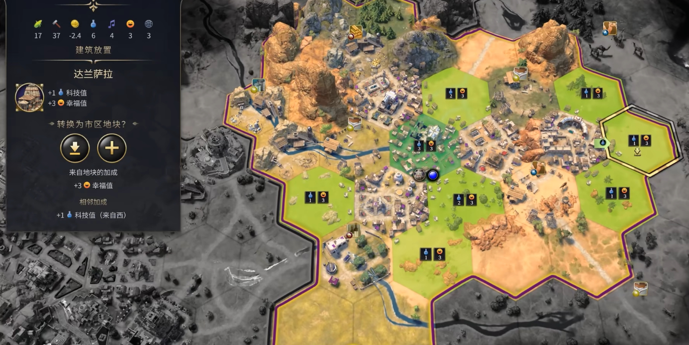 文明7孔雀有什么能力特色