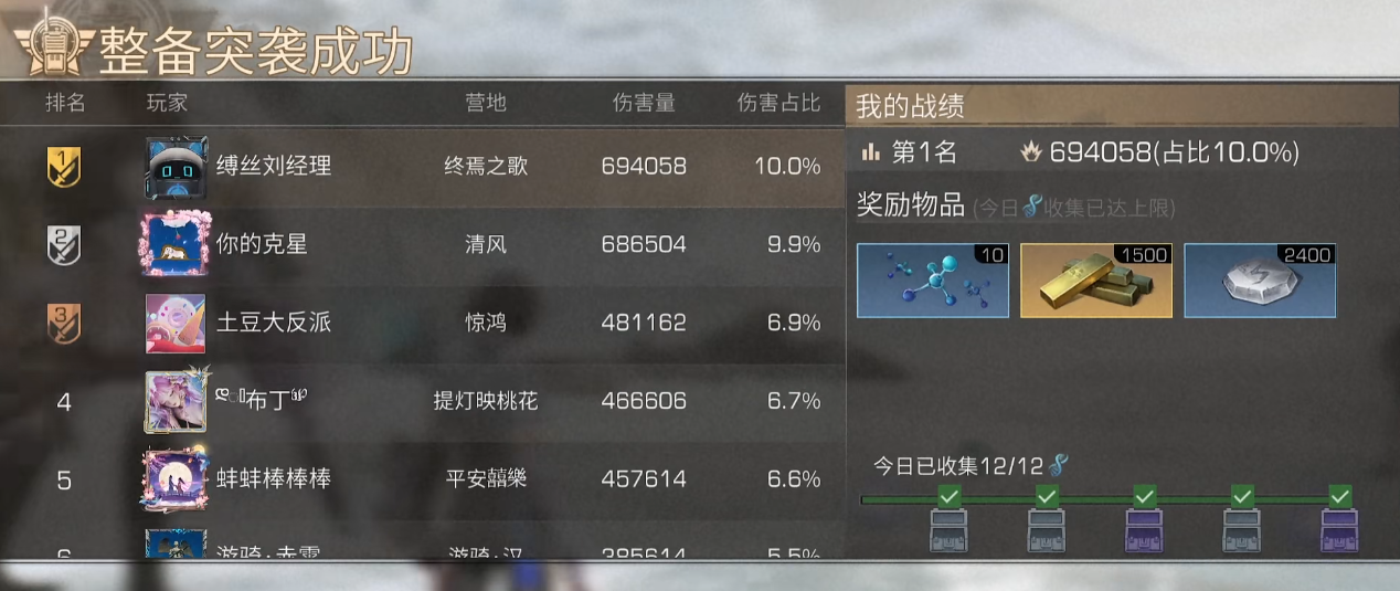 明日之后整备突袭如何搭配装备