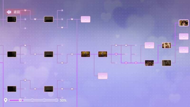 互动影游《名利场：我被好莱坞美女潜规则了》冬季促销开启