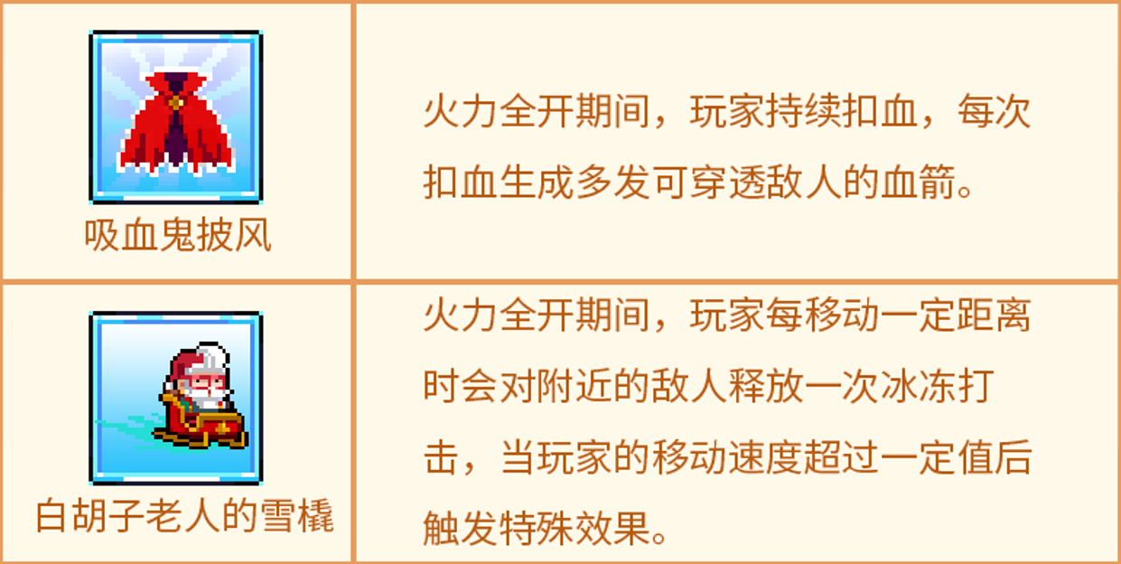 元气骑士常见的奇迹礼物种类有哪些