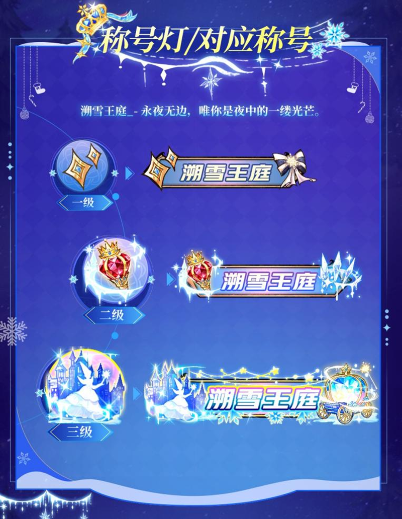 逐梦童话魔法奇缘,《狼人杀》全新六星时装温暖来袭