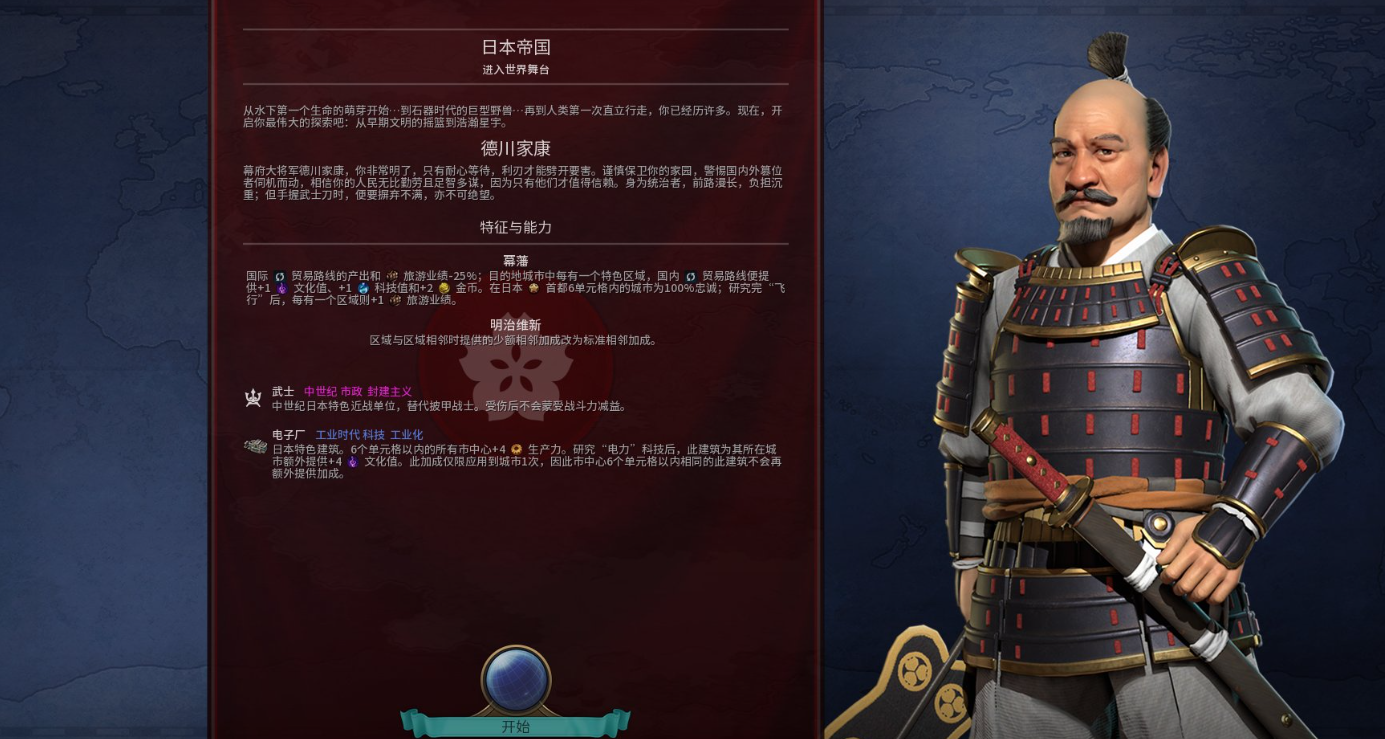 文明6商路相关的文明有哪些 文明6商路相关的文明有哪些