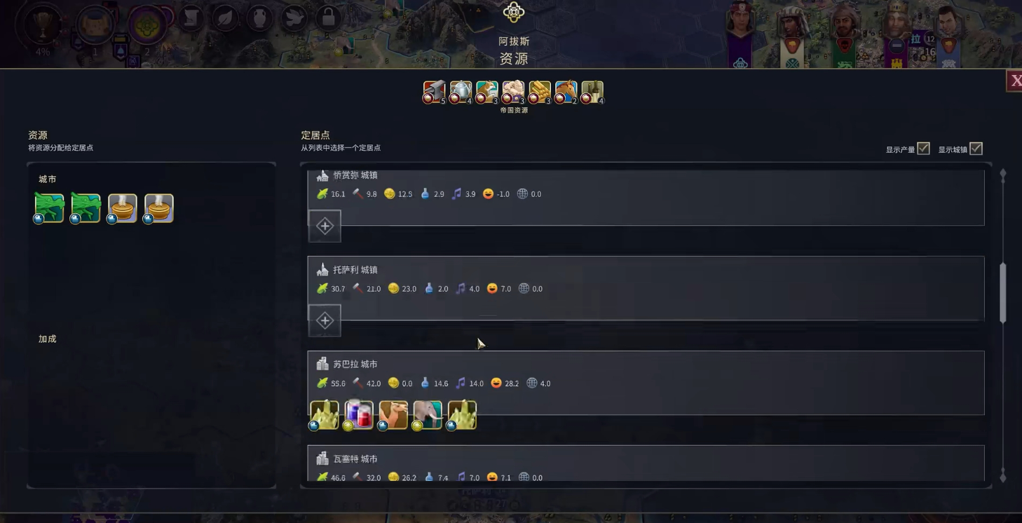 文明7阿拔斯有什么能力政策