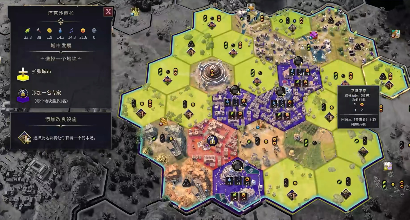 文明7阿拔斯有什么能力政策