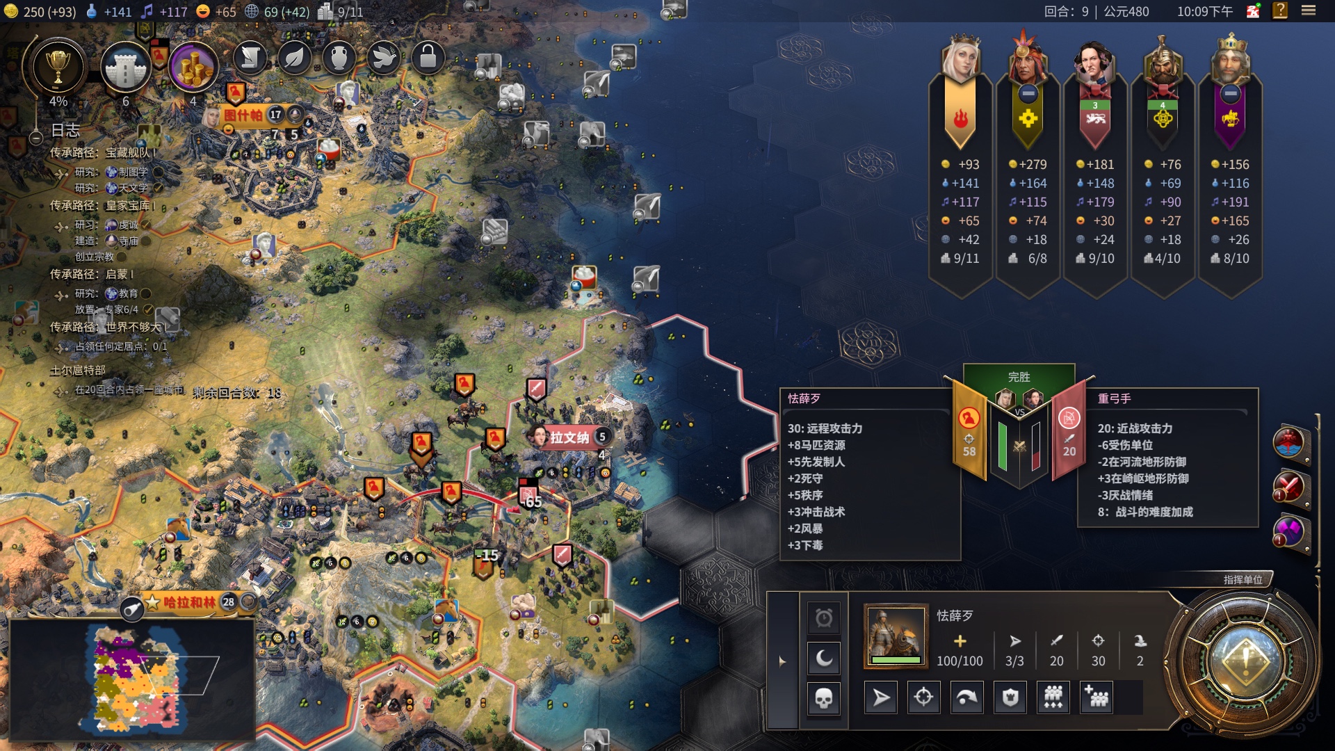 文明7蒙古有什么能力特色