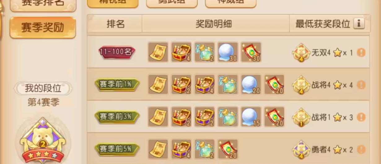 梦幻西游手游天命之奕怎么玩