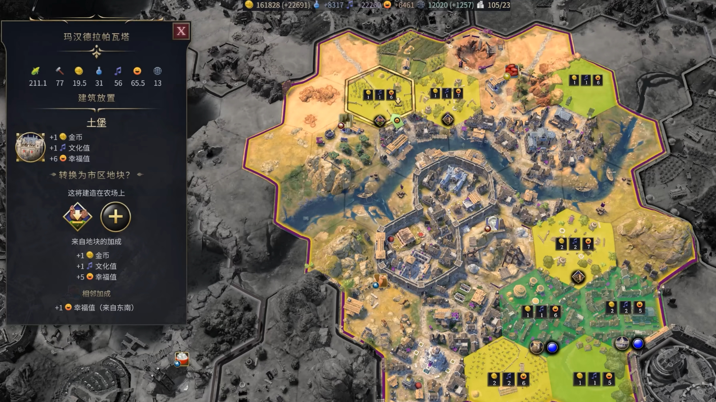 文明7诺曼有什么能力特色