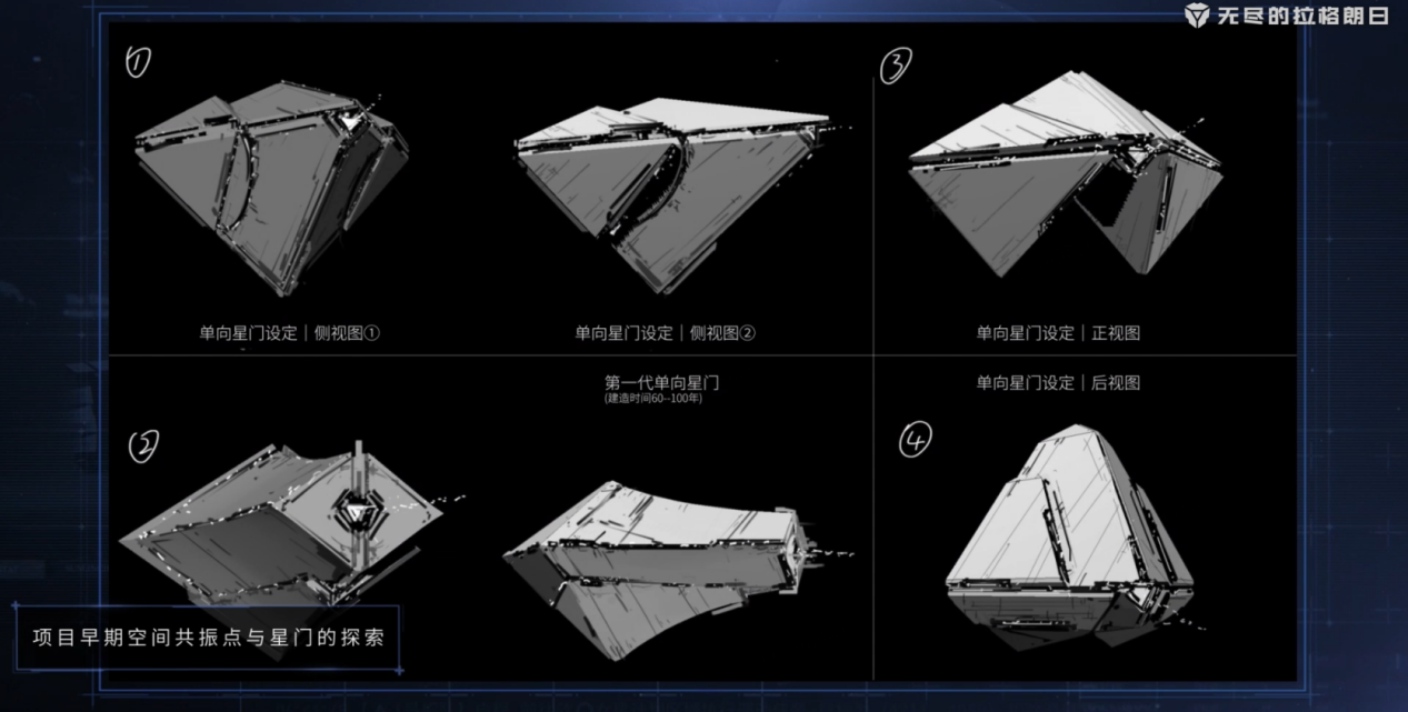 满足对科幻的所有想象,《拉格朗日》宇宙还藏着这些秘密