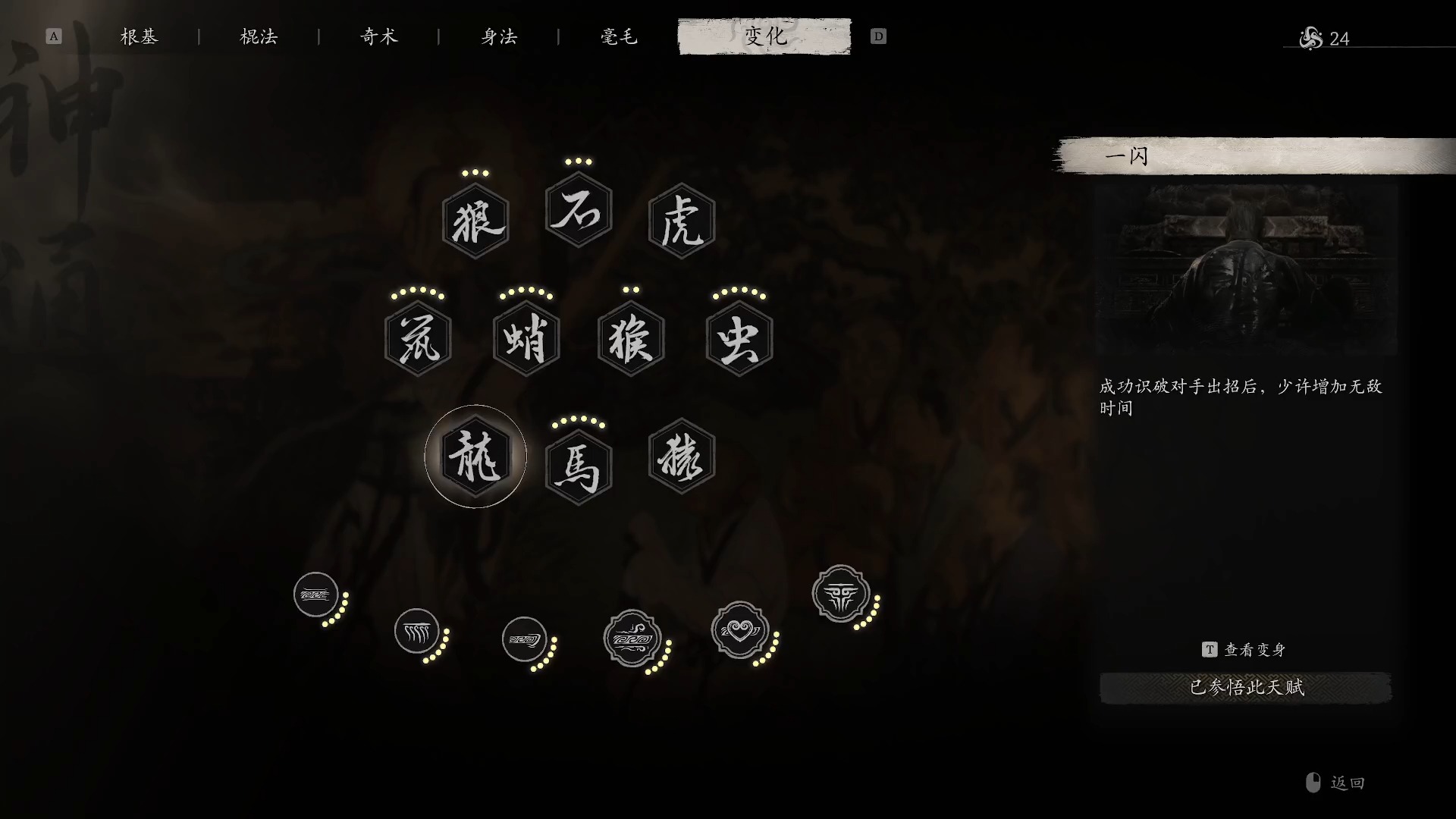 黑神话悟空A级以上变身有哪些