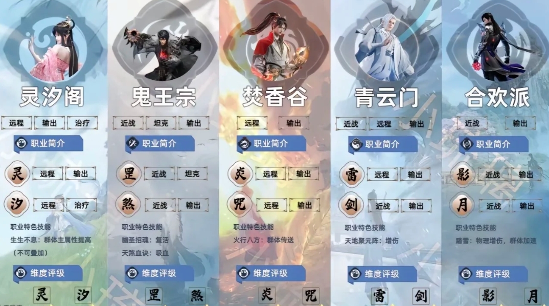 诛仙世界鬼王技能怎么搭配