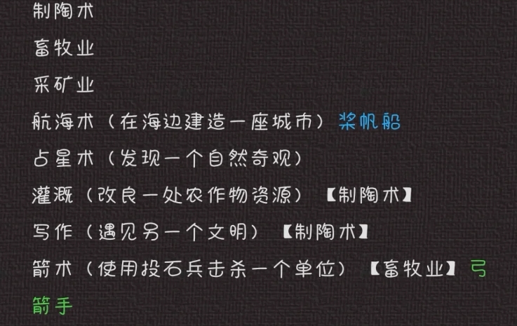 文明6尤里卡种田向科技树怎么点