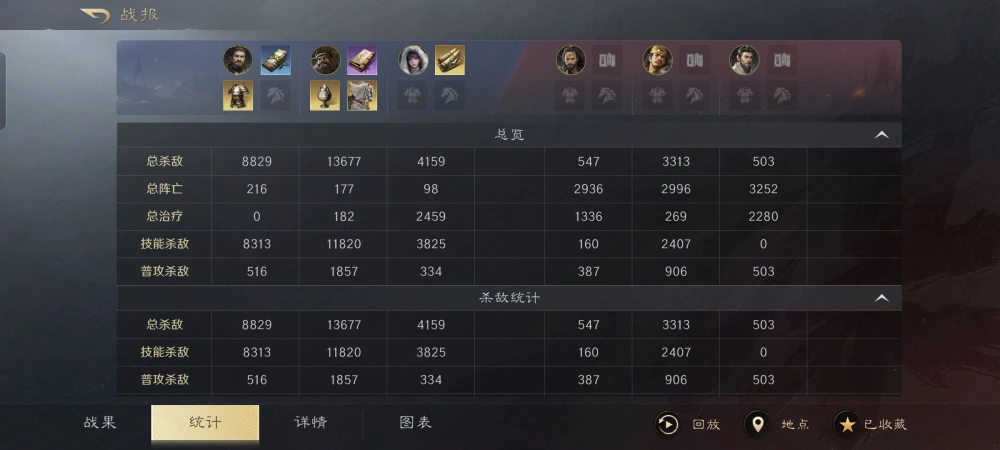 三国谋定天下低氪白板号如何开荒