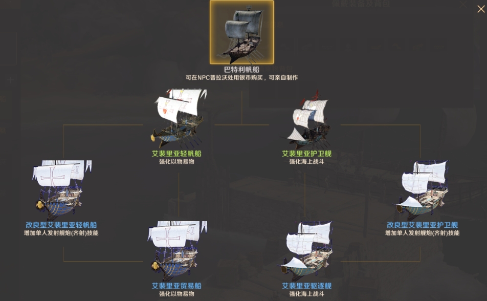 黑色沙漠巴特利帆船扩建材料有什么