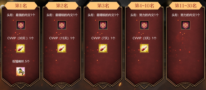 粉粉嫩嫩过佳节,《洛奇英雄传》丰富福利活动进行中