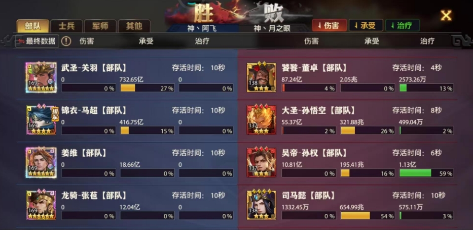 少年三国志零龙骑张苞怎么样