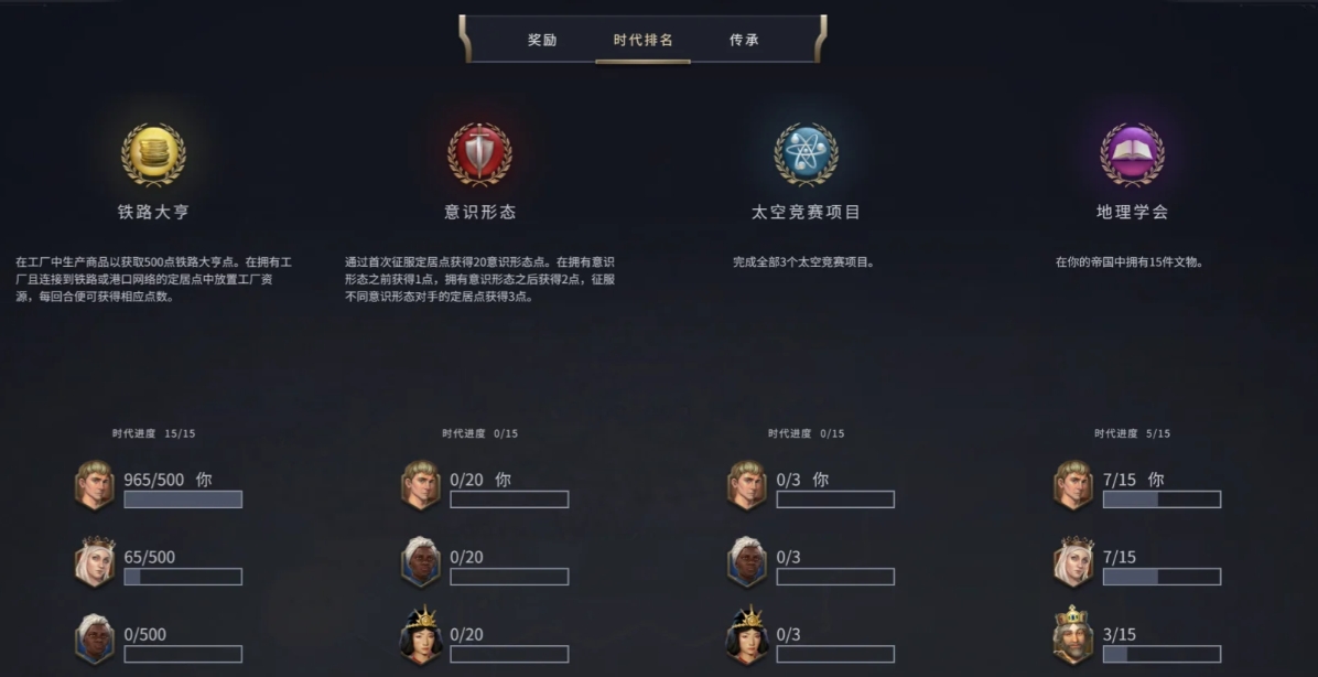 文明7近世时代怎么获得胜利