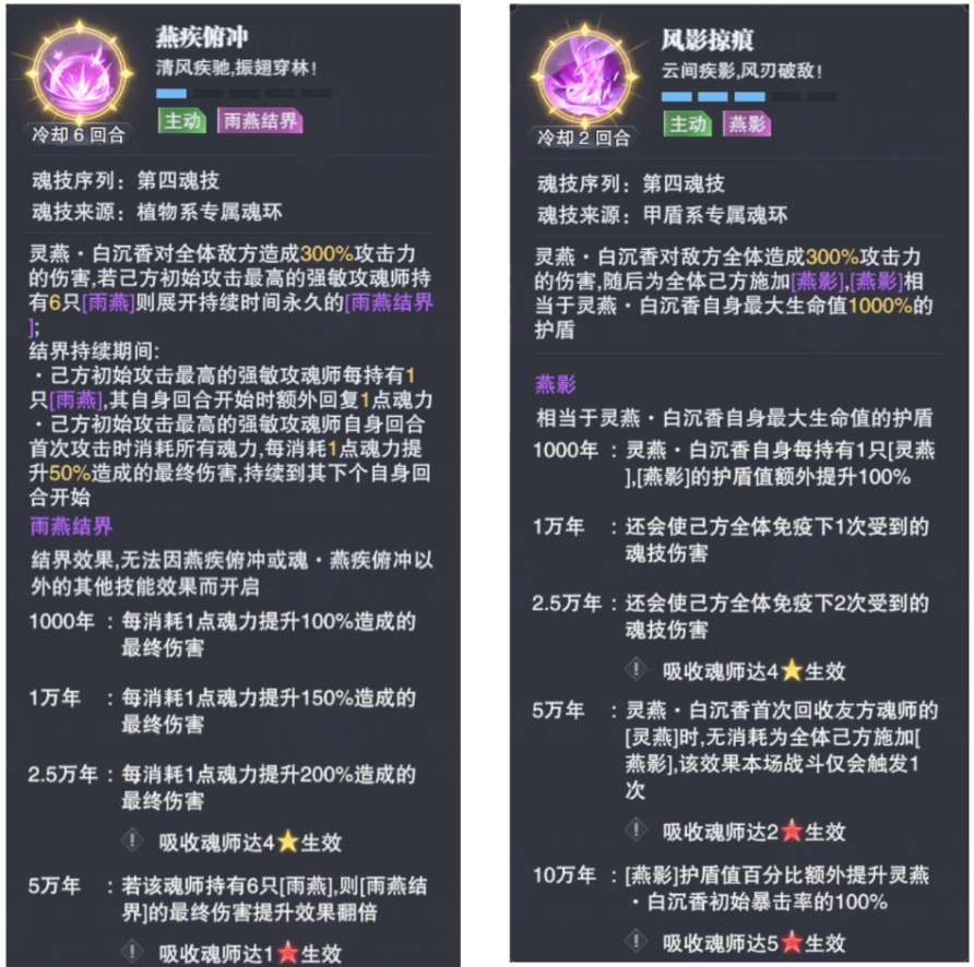 斗罗大陆魂师对决白沉香技能怎么样