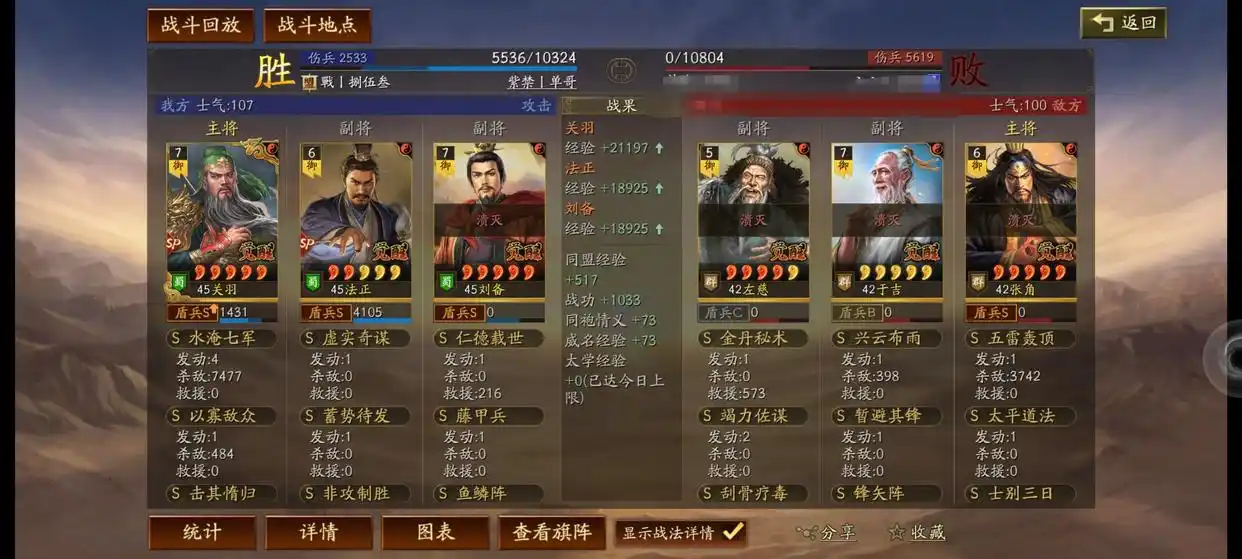 三国志战略版SP关羽怎么玩