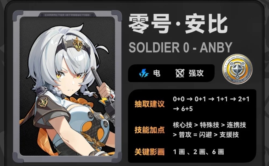 绝区零零号安比影画和专武选什么