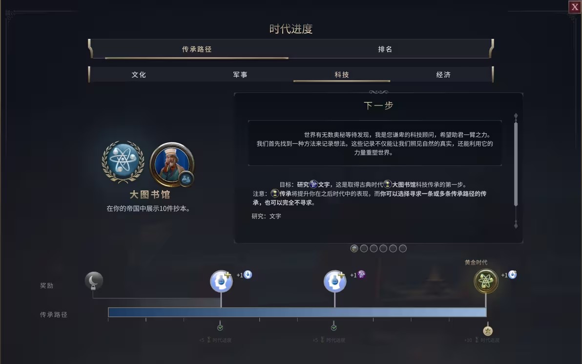 文明7古典时期怎样取得胜利