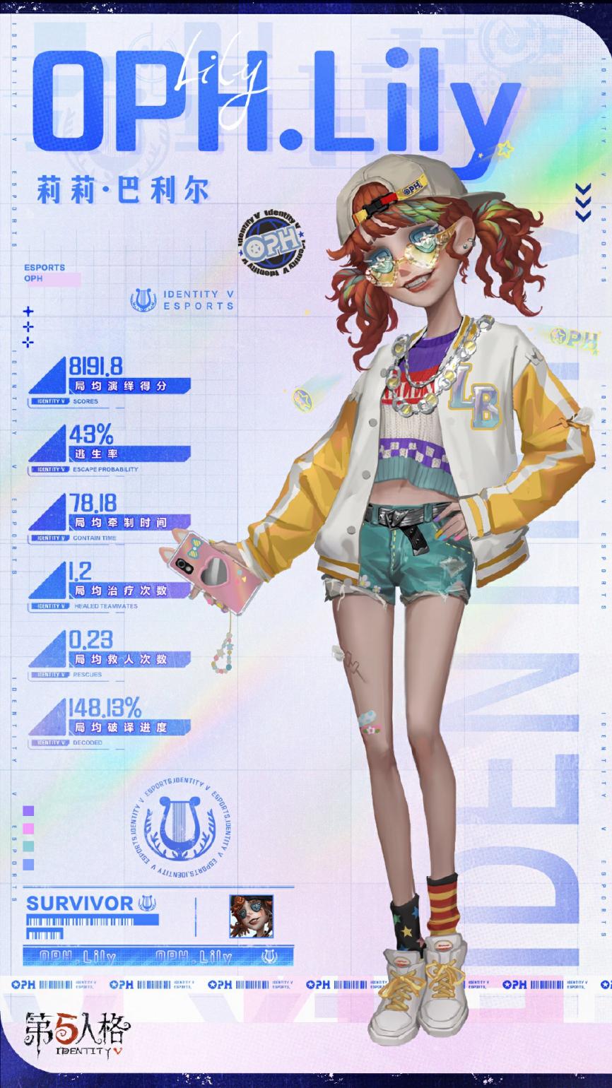 《第五人格》拉拉队员全新电竞系列IDV-ES时装礼包爆料来袭