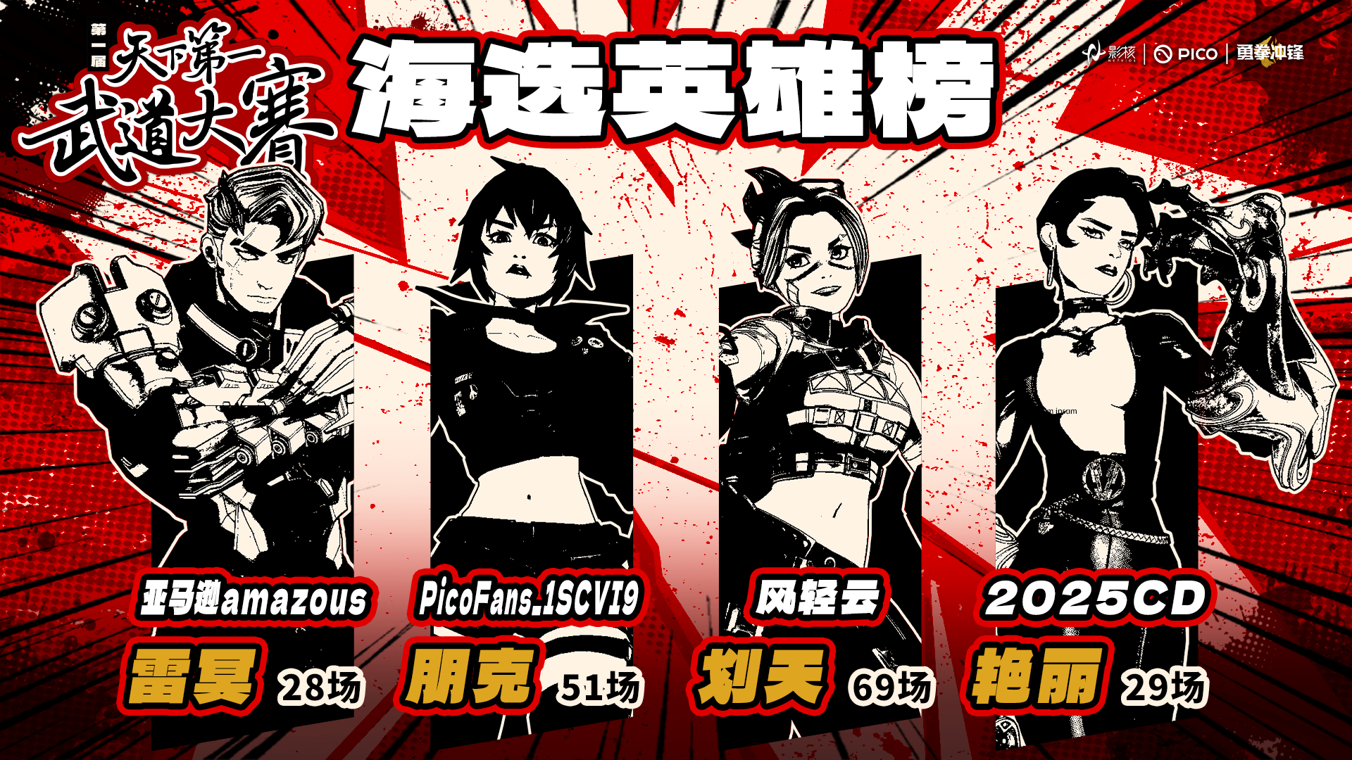《勇拳冲锋》天下第一武道大赛8强诞生,虚拟电竞重燃玩家热情
