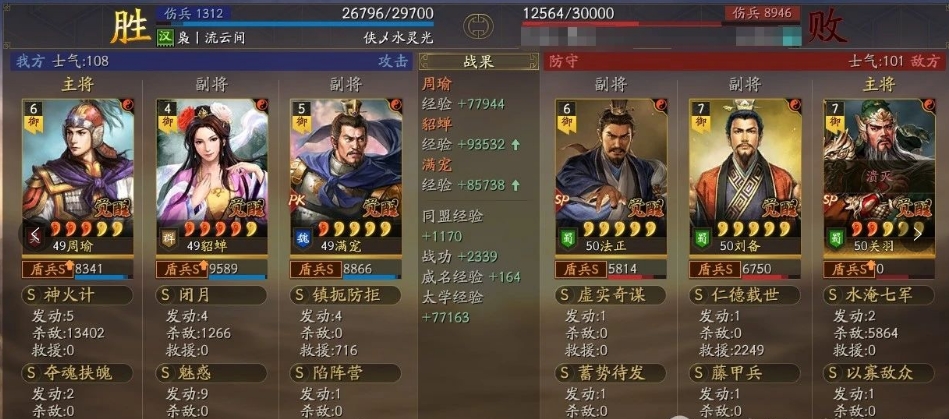 三国志战略版神火貂满盾怎么玩