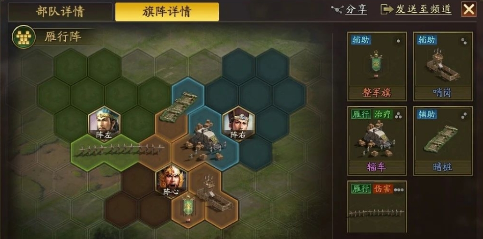 三国志战略版鬼谷弓怎么玩