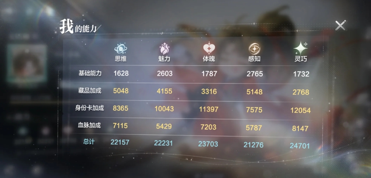 世界之外提升数值有什么方法 世界之外提升数值有什么方法