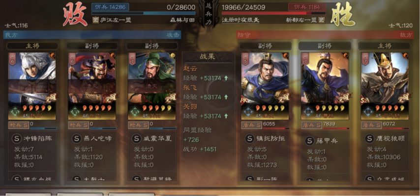 三国志战略版霸王讨逆的赵云强在哪